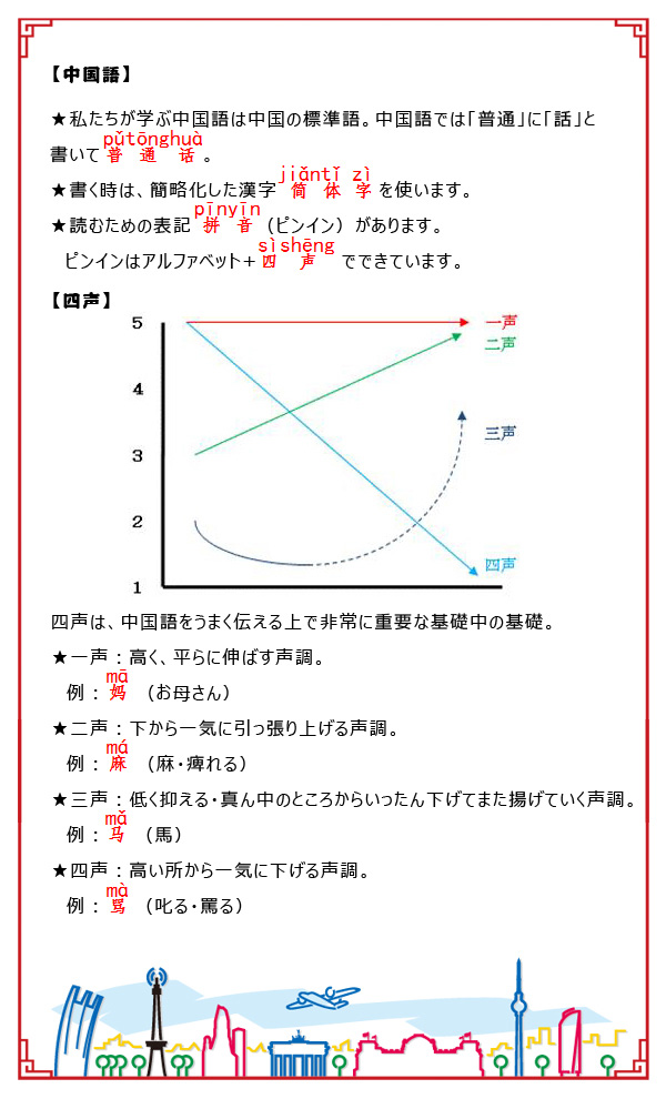 日本で実践 中国語01 中国語と四声 中国国際放送局