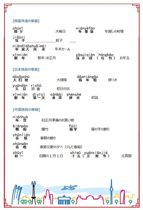 日本で実践！中国語43 –新年スペシャル（前編）