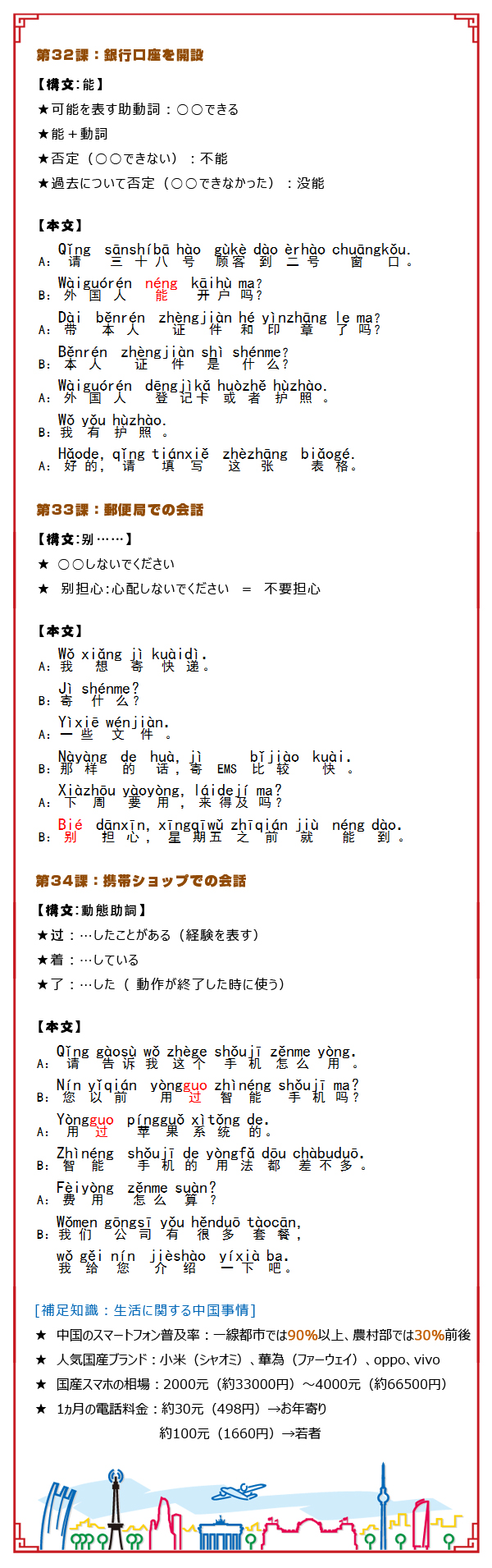 日本で実践！中国語35 –生活編総合復習②