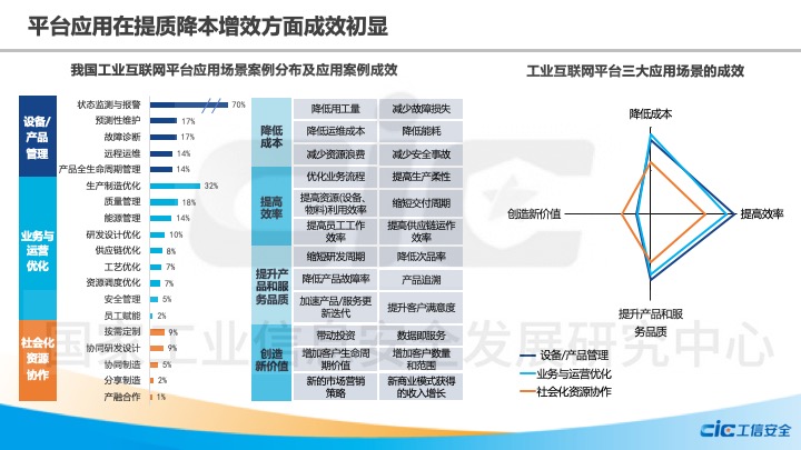 图片默认标题_fororder_幻灯片12