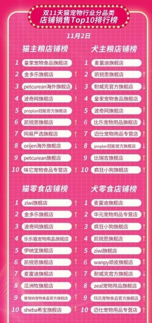 宠物小精灵实力排行_图文:电脑游戏《宠物小精灵》沙特遭禁