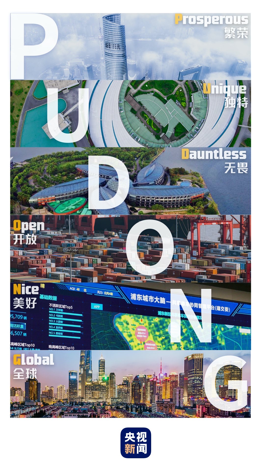 时政微视频丨新高地 新奇迹——习近平总书记引领浦东开发开放再出发