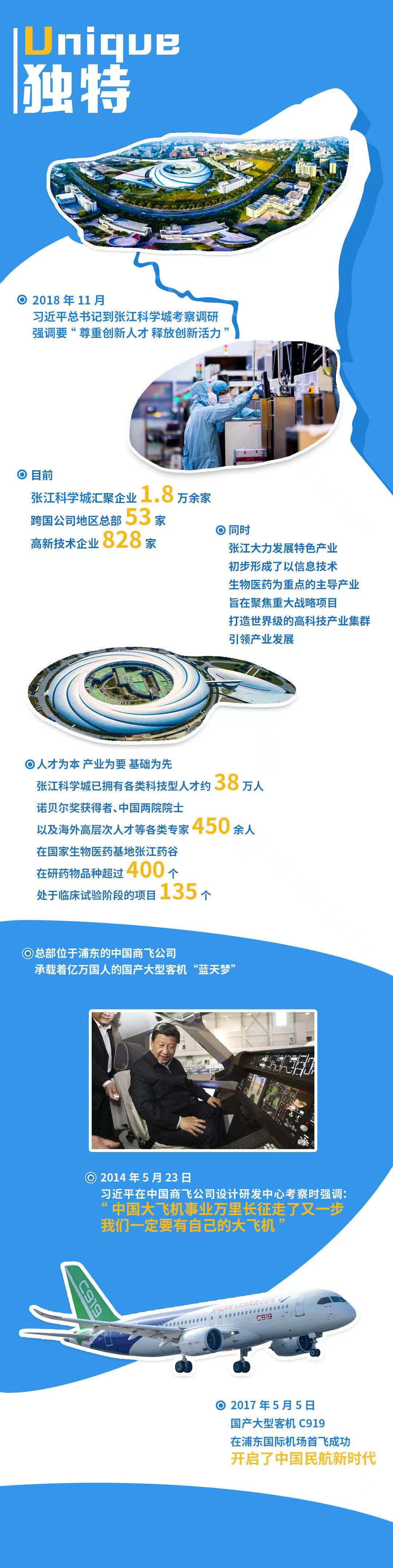 时政微视频丨新高地 新奇迹——习近平总书记引领浦东开发开放再出发