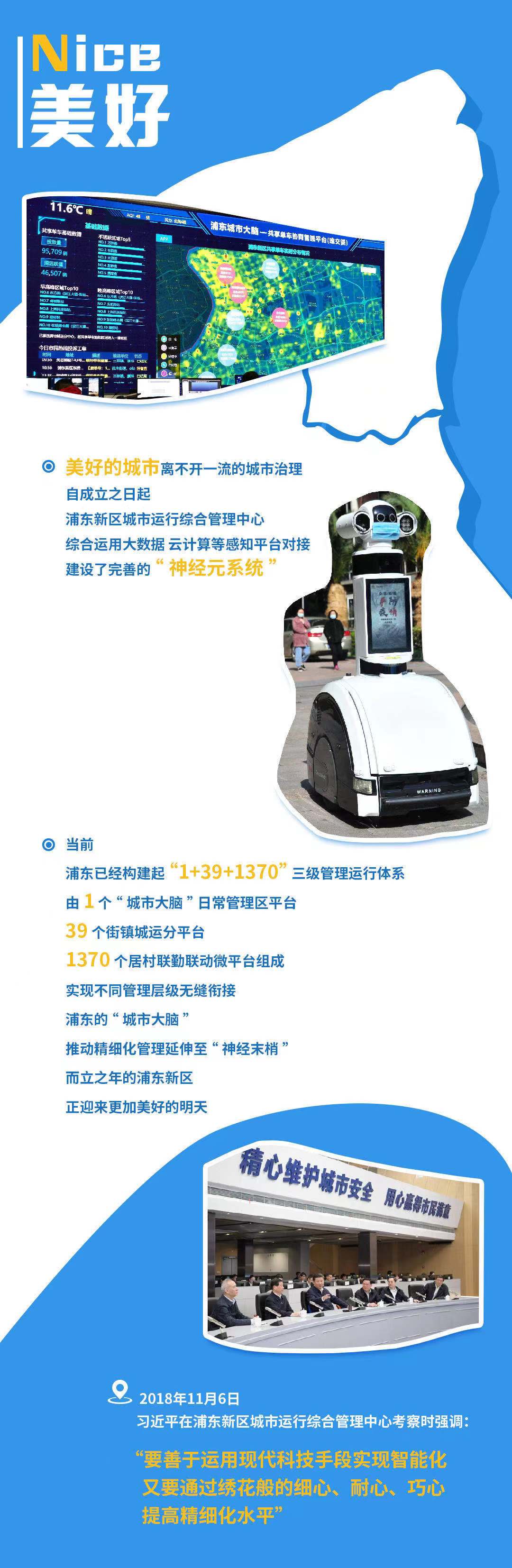 时政微视频丨新高地 新奇迹——习近平总书记引领浦东开发开放再出发