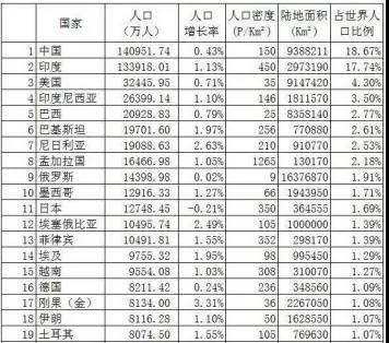 中国经济网@5个数字告诉你，中国经济为什么一定行