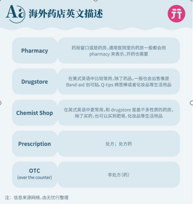 在海外遇到疫情，同胞可以怎么做？