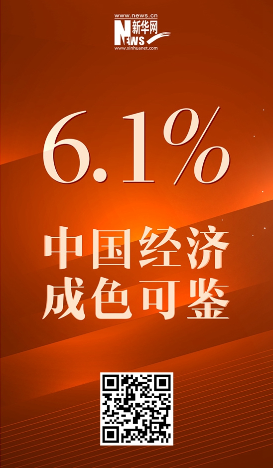 新华网@【数据看大势】中国经济 成色可鉴
