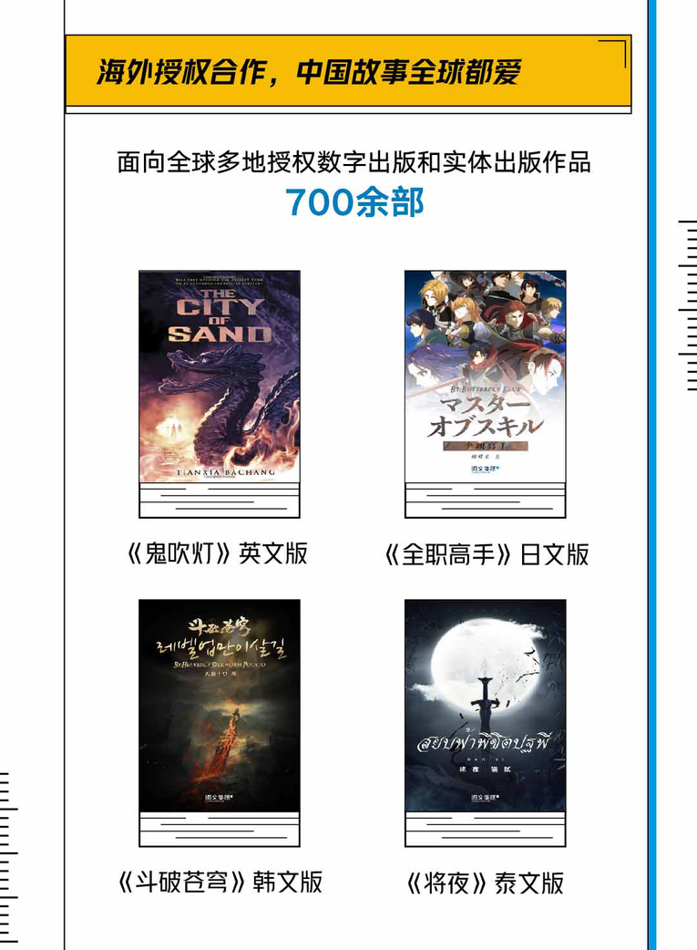 上海国际网络文学周发布《2020网络文学出海发展白皮书》  网络文学出海呈现三大行业趋势