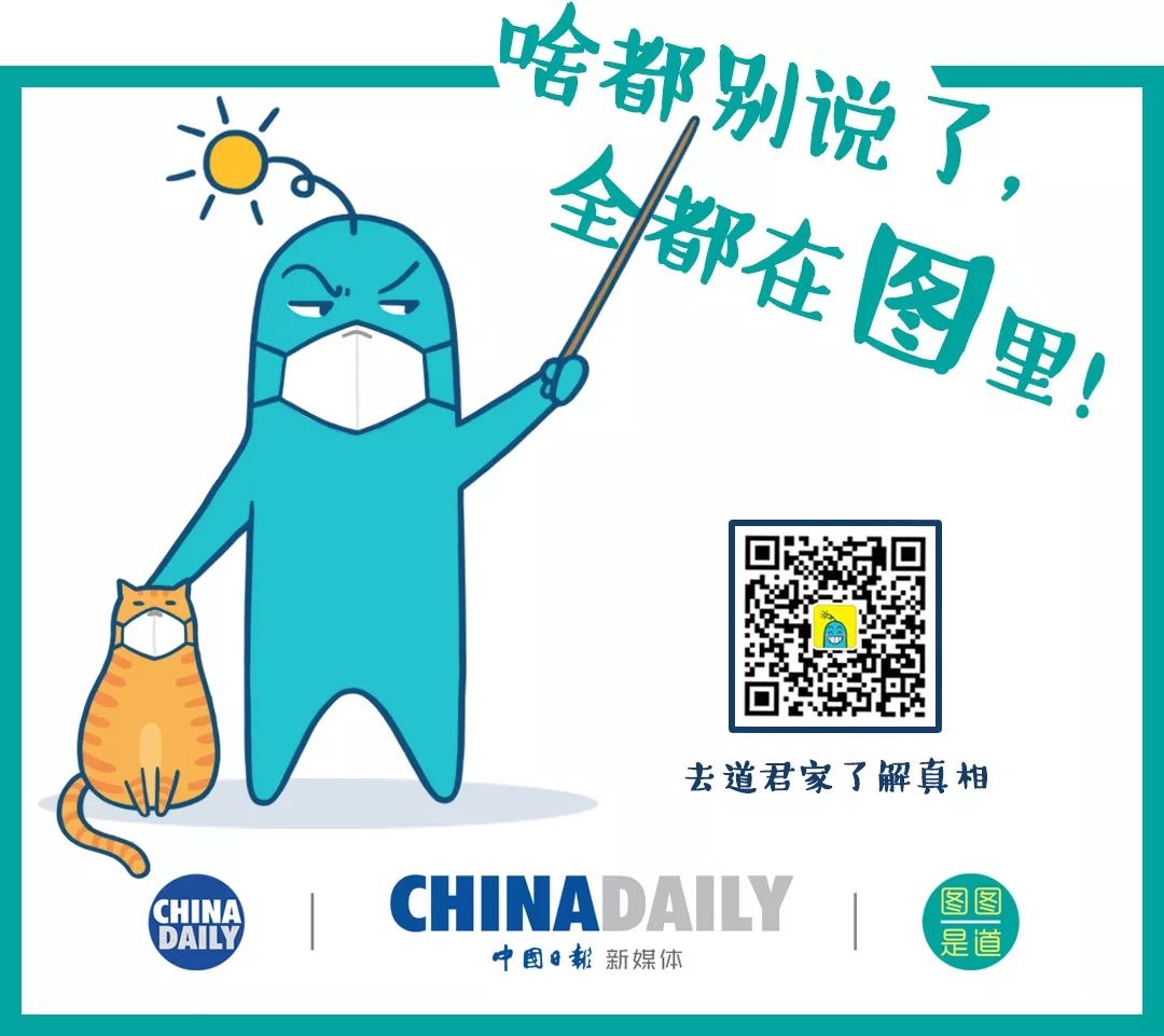 #中国日报#疫情之下，14亿普通人都做了啥？丨图图是道