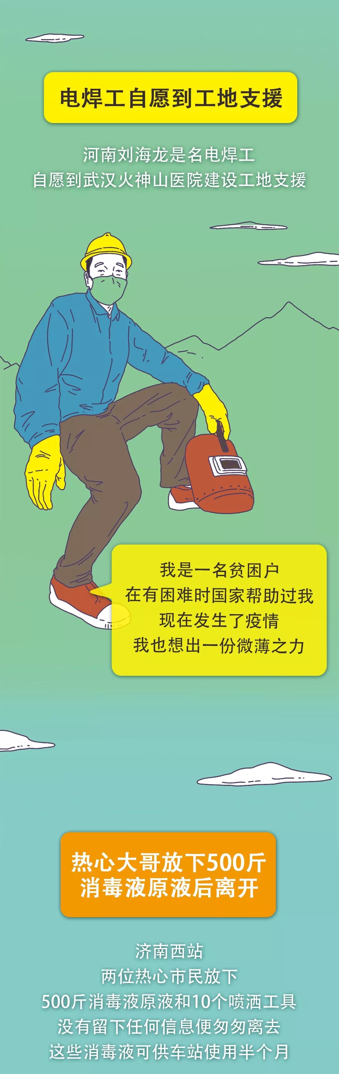 #中国日报#疫情之下，14亿普通人都做了啥？丨图图是道