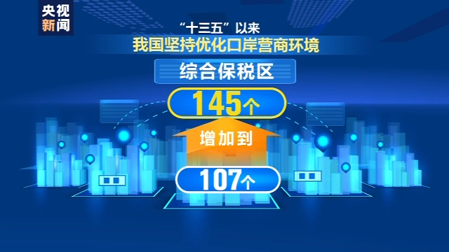 平均每一秒有150吨货物进出境 今年我国外贸进出口连续5个月正增长