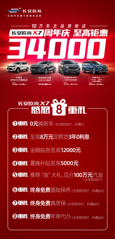 上市一周年 长安欧尚X7第10万台下线