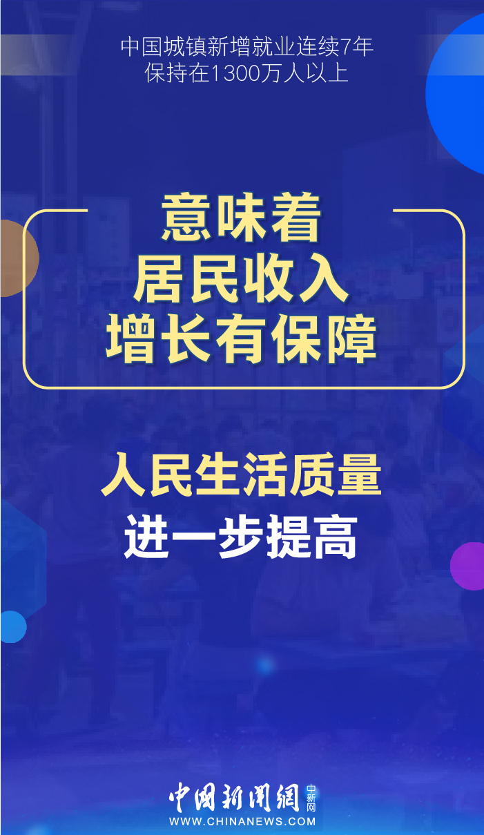 中新网■中国城镇新增就业连续7年保持在1300万人以上，意味着什