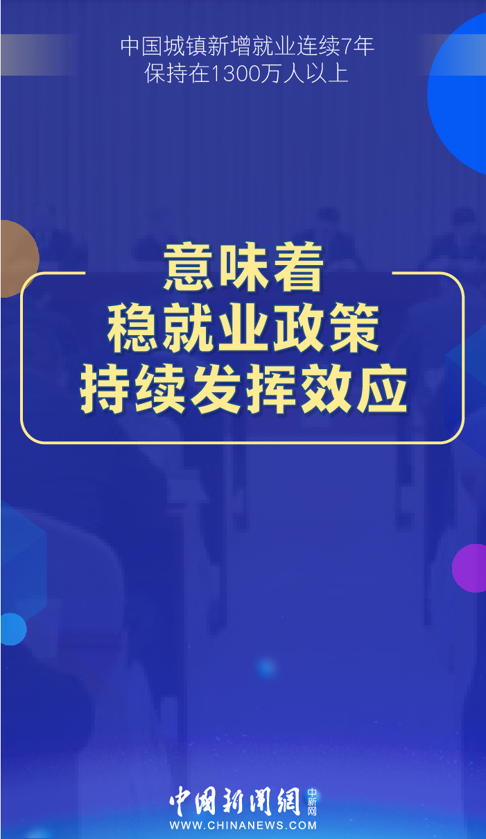 中新网■中国城镇新增就业连续7年保持在1300万人以上，意味着什
