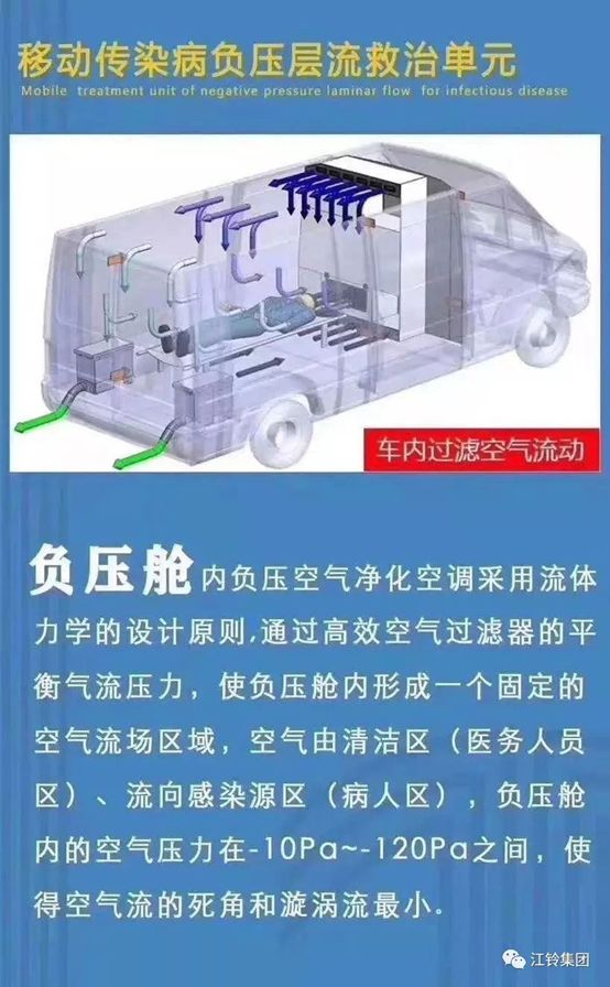 #国际在线#提气！大国重器和国产技术奔赴战疫前线！