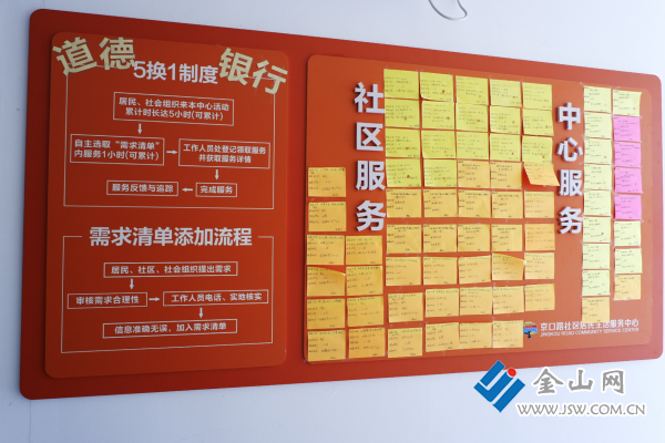 【大国小鲜@基层之治】“道德银行”、“微心愿”、“社区议事会”……参与式社会治理激活社区服务末梢