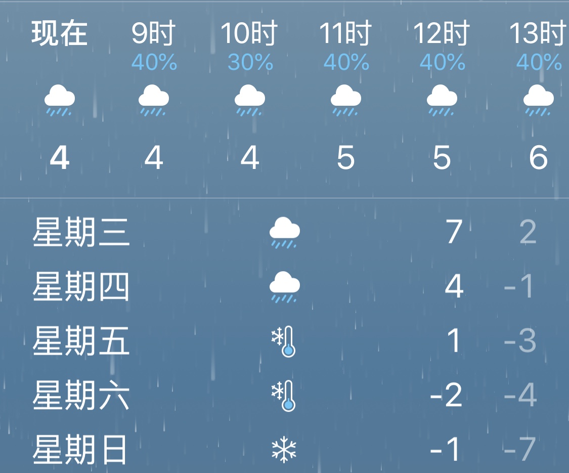 (旅游)您有一份元旦“大礼”请签收!冻雨、雨夹雪又来了 (旅游)您有一份元旦“大礼”请签收!冻雨、雨夹雪又来了