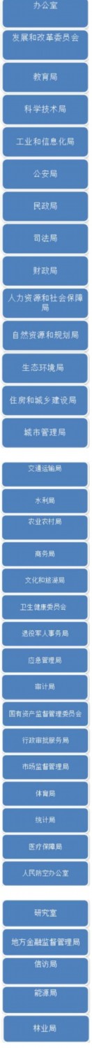 山东8地市机构改革方案出炉 看这些市如何体现“地方范儿” 山东8地市机构改革方案出炉 看这些市如何体现“地方范儿”