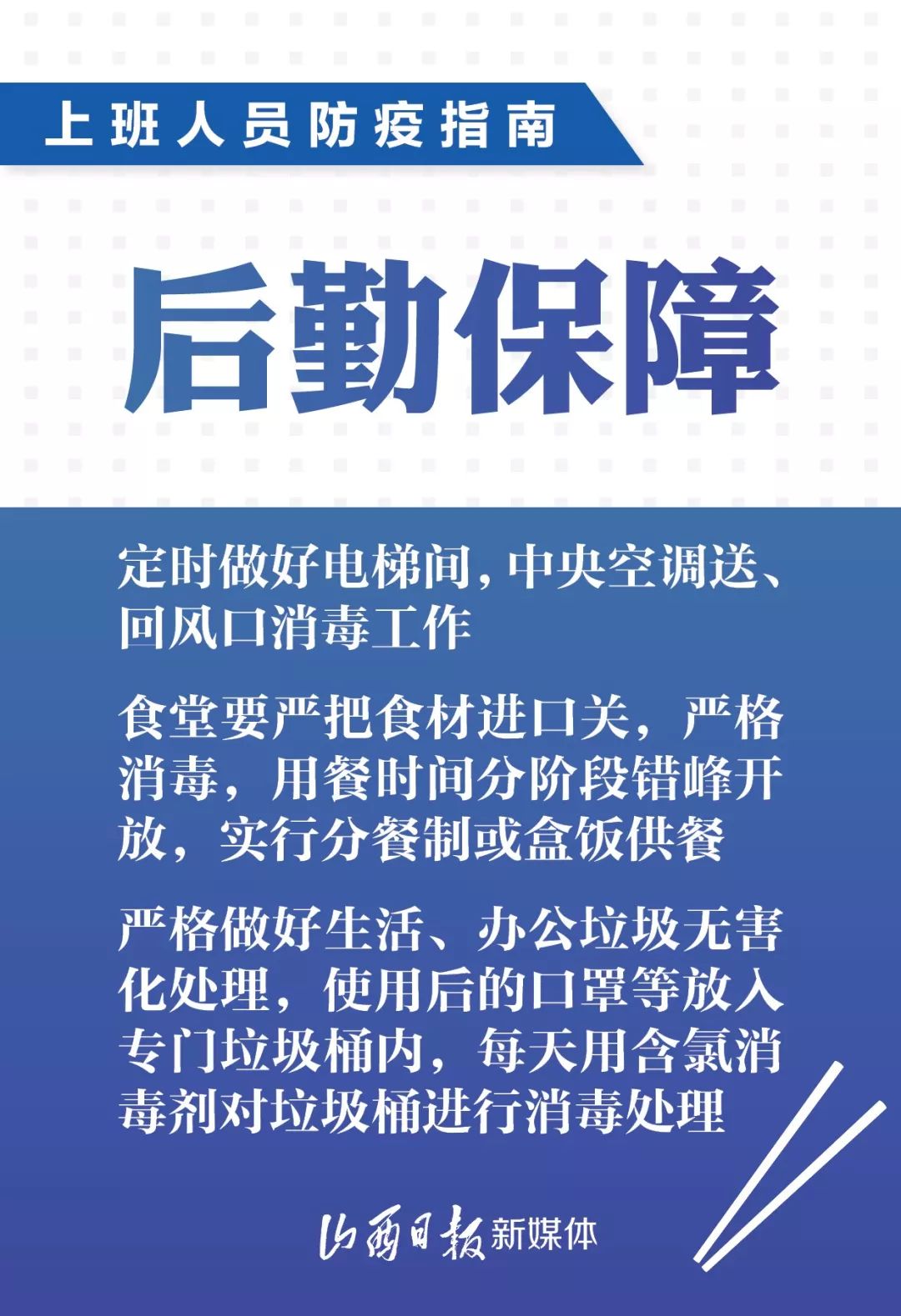 #山西日报#复工防疫“宝典”来啦！9张海报请收好