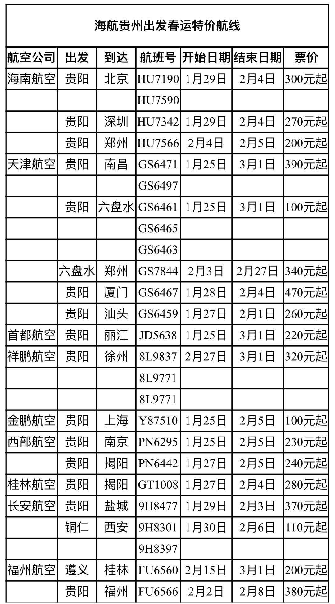 (社会)贵州春运新方式:8090后,更爱带父母“反向过年” (社会)贵州春运新方式:8090后,更爱带父母“反向过年”