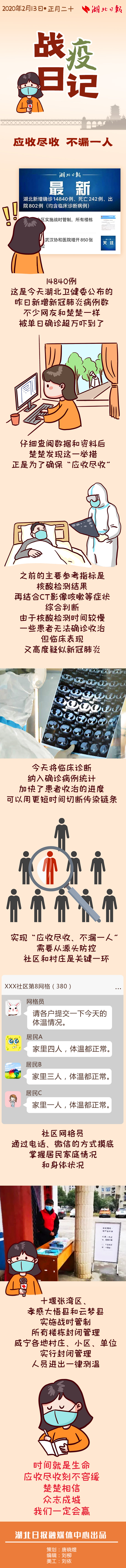 湖北日报：战“疫”日记：应收尽收 不漏一人