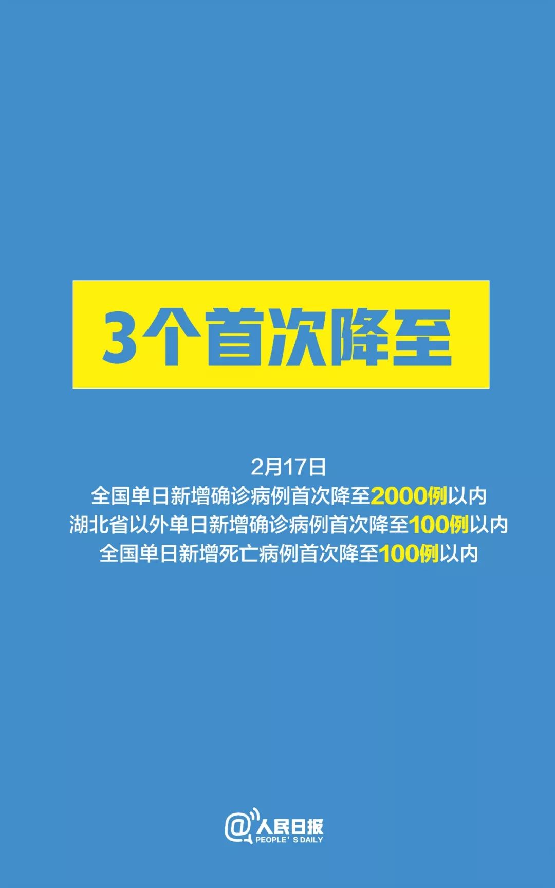 「人民日报」疫情防控关键阶段，10个好消息来了！