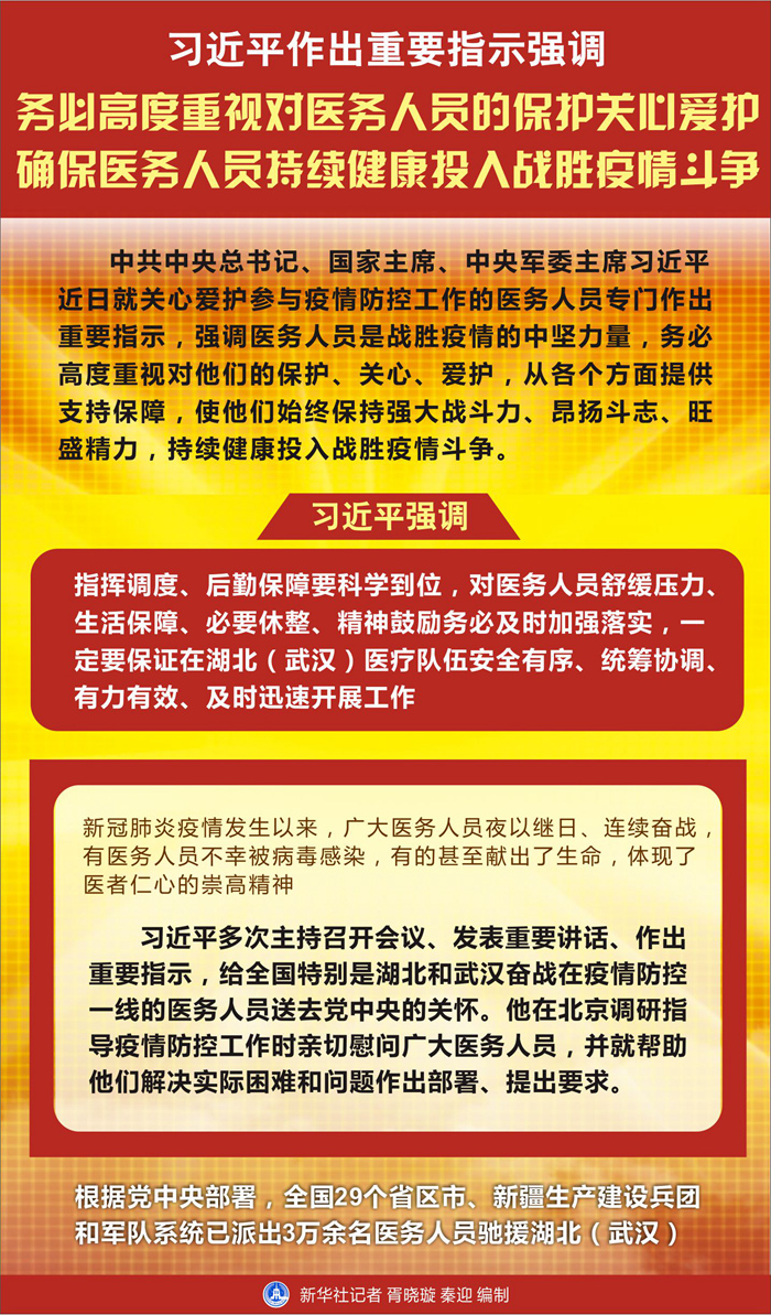 习近平作出重要指示强调 务必高度重视对医务人员的保护关心爱护 确保医务人员持续健康投入战胜疫情斗争