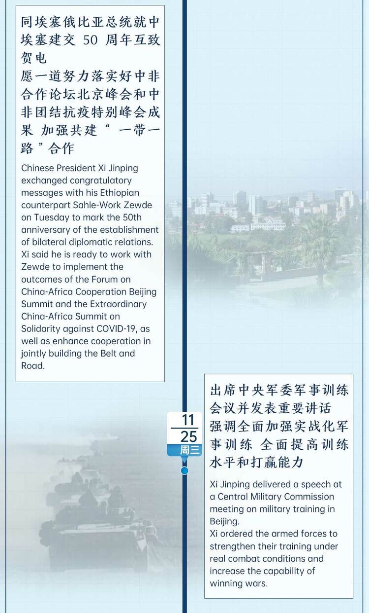 时政微周刊丨总书记的一周（11月23日—11月29日）