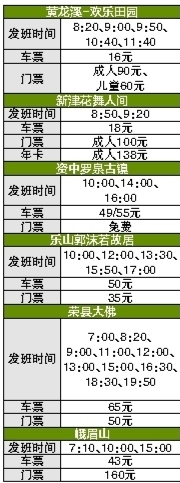 （今日热点3，导航成都，移动端）看熊猫、吃美食、游绿道、购首店 邀您来成都"探春"