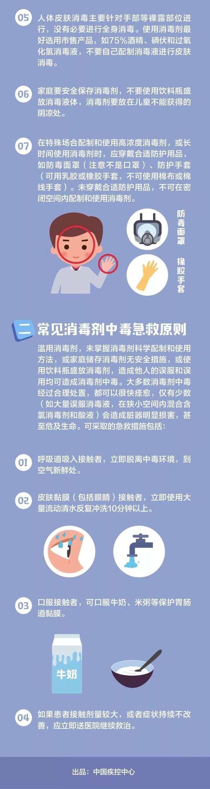 [中国环境报]重庆出现野生动物异常死亡，过度消毒会给环境带来哪