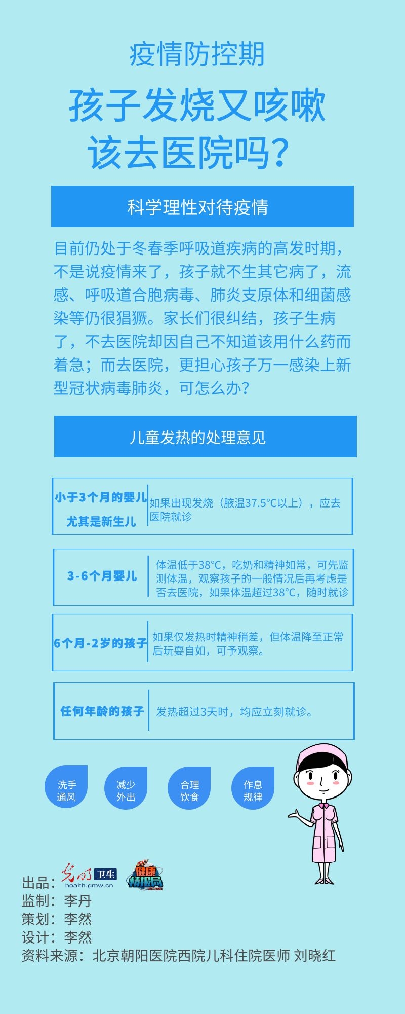 光明网■【一图读懂】疫情防控期，孩子发烧又咳嗽，该去医院吗