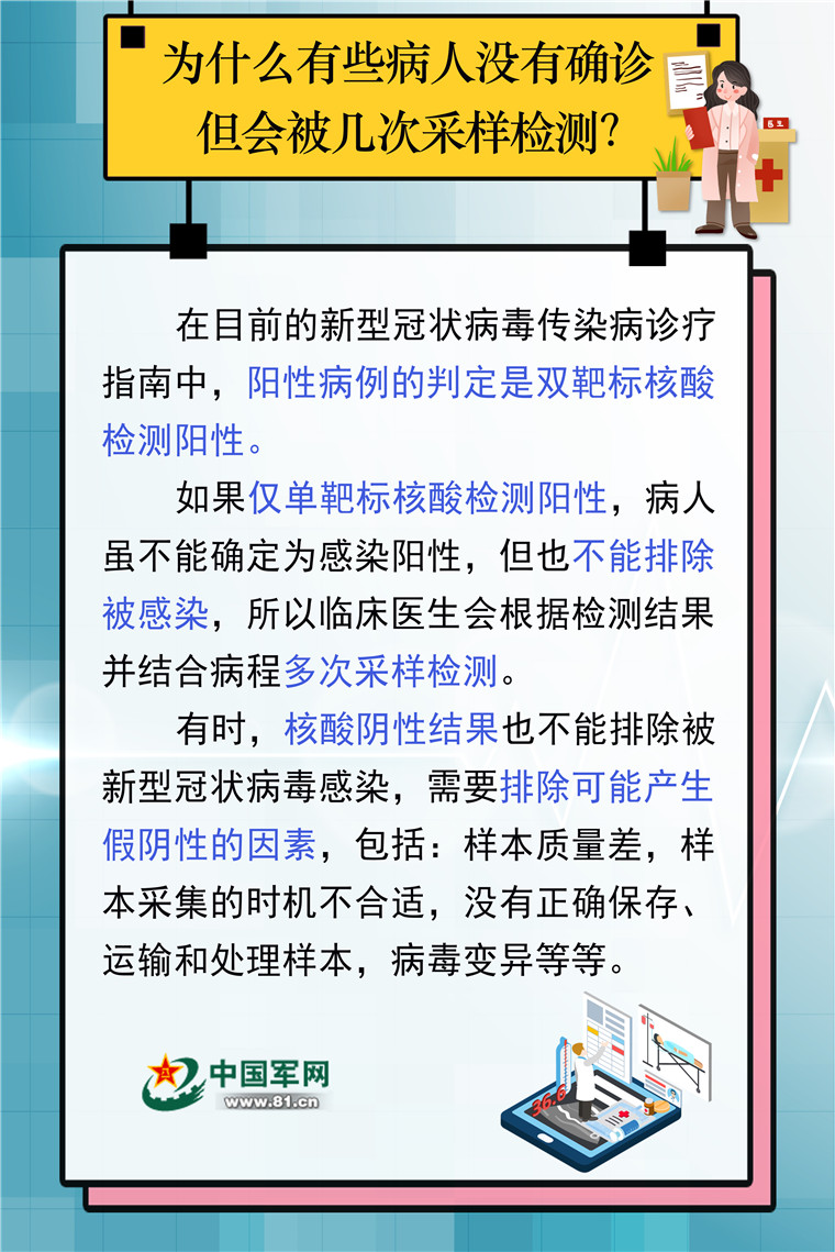 「中国军网」图解｜新型冠状病毒核酸检测怎样做？专家为你解答