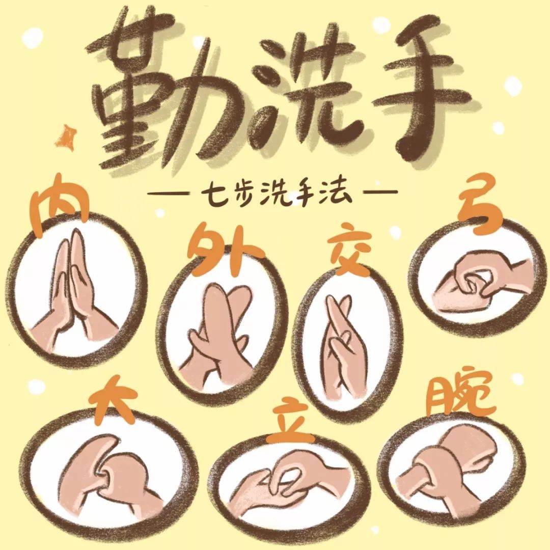 「解放军报」简单实用！科学自我防护漫画请收藏