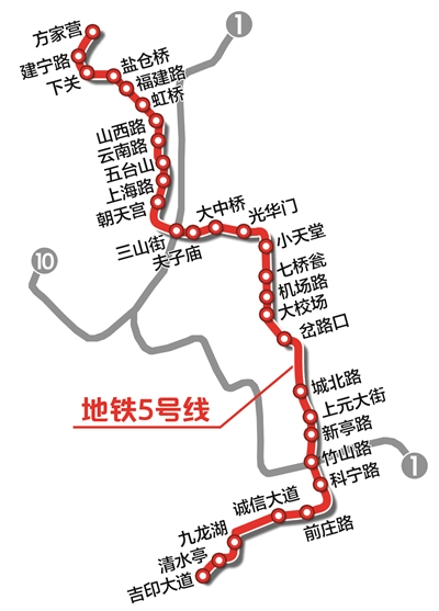 南京地铁5号线多个站点陆续开工