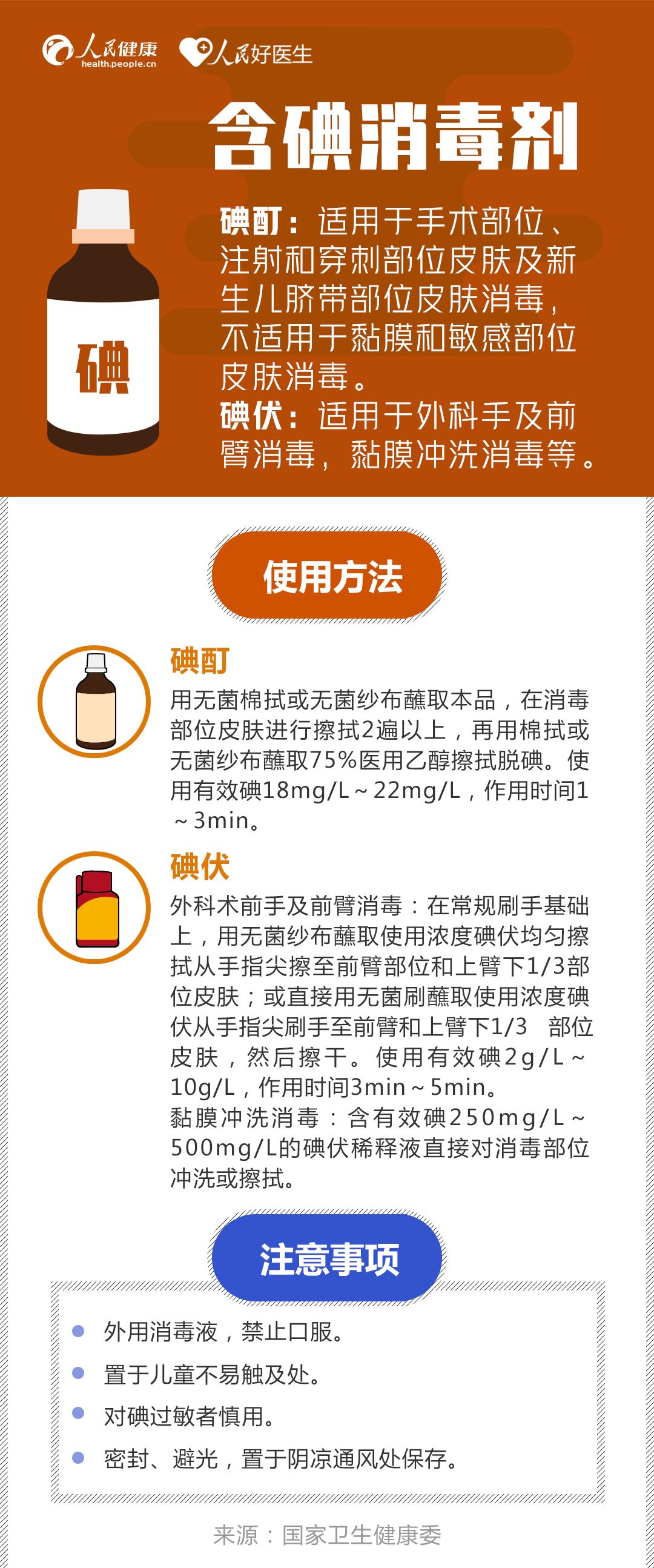 【人民网】外套、手机、钥匙怎么消毒？收好这份消毒剂使用指南