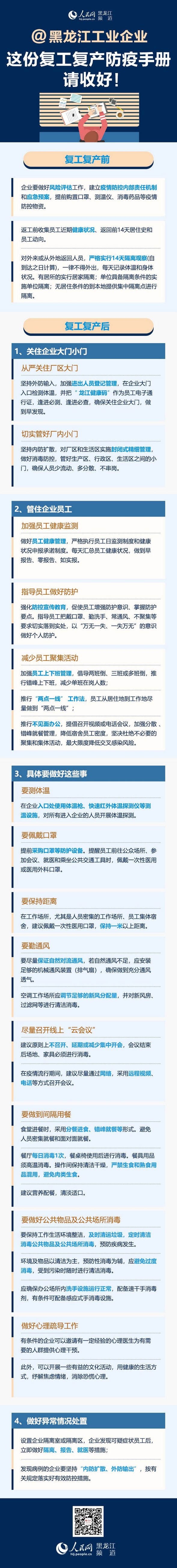 @黑龙江工业企业，这份复工复产防疫手册请收好！