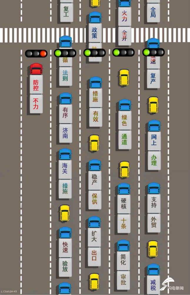 齐鲁网：【地评线】齐鲁漫评：《健康保生产 生产需健康》