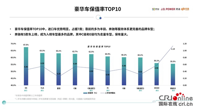 新跨越和新起点 雷克萨斯11月销量发布