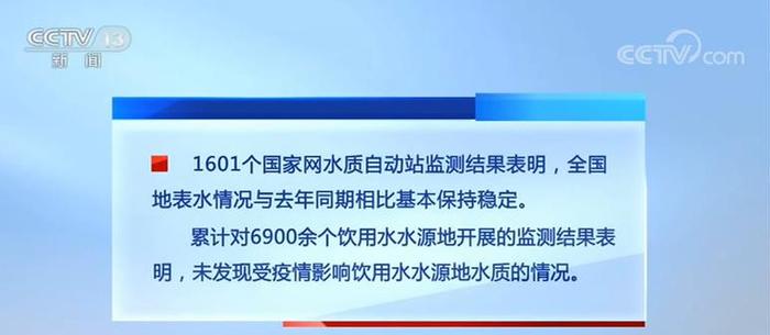 图片默认标题 图片默认标题_fororder_生态