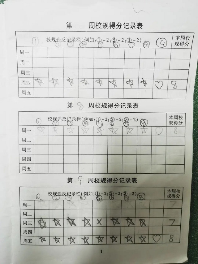 成都龙泉驿区灵龙小学启动“五学并重 校规同行”综合评价办法 成都龙泉驿区灵龙小学启动“五学并重 校规同行”综合评价办法