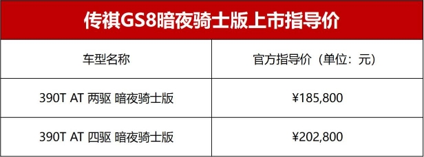 硬核豪华再升级,传祺GS8暗夜骑士版燃擎登场