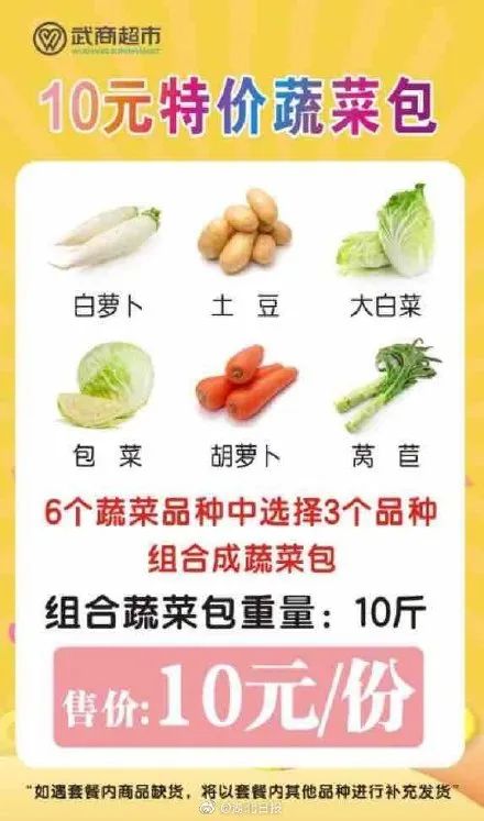 「人民网」10元10斤菜！这波特价，暖心！