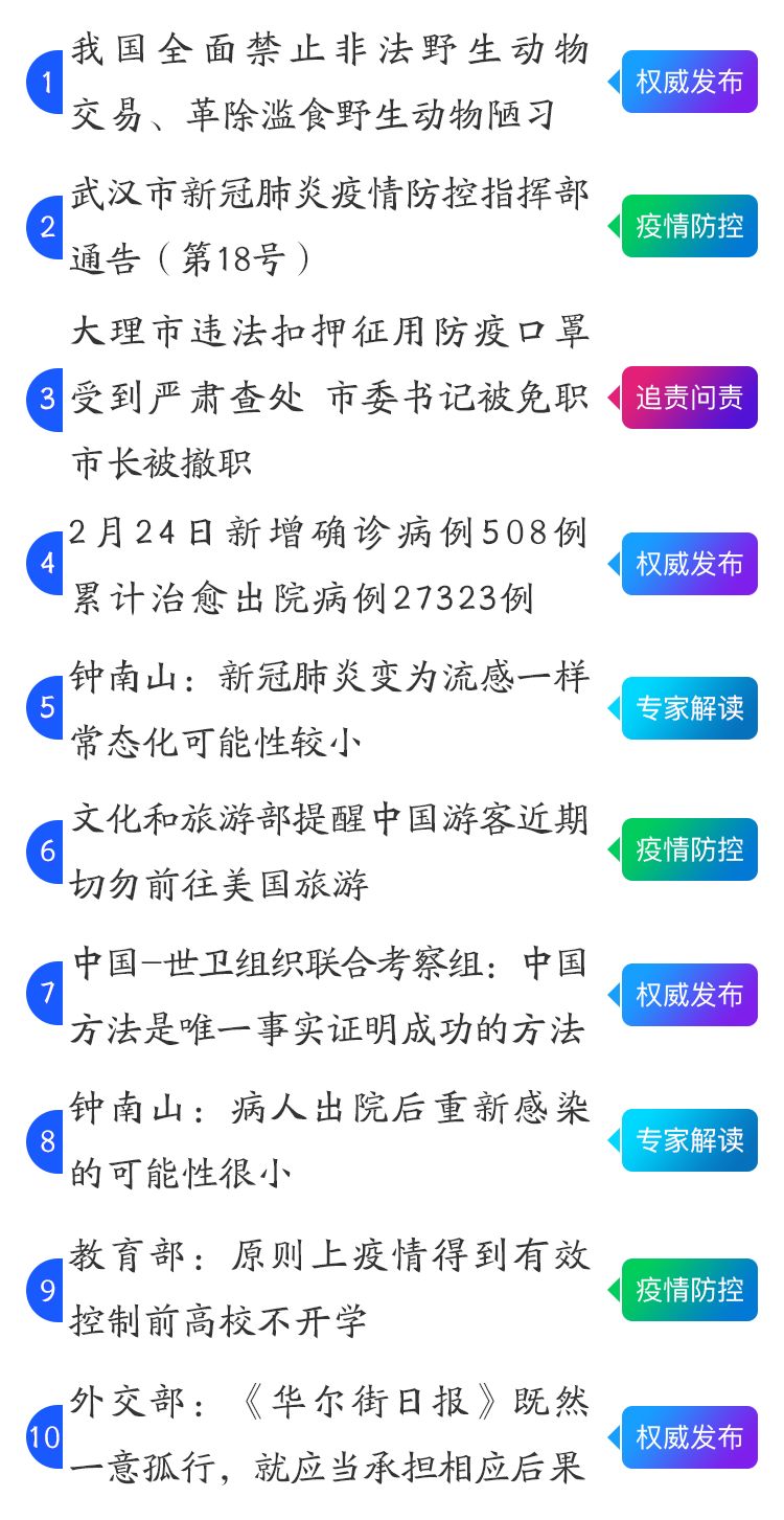 #新华网#以法之名，向食野味说NO