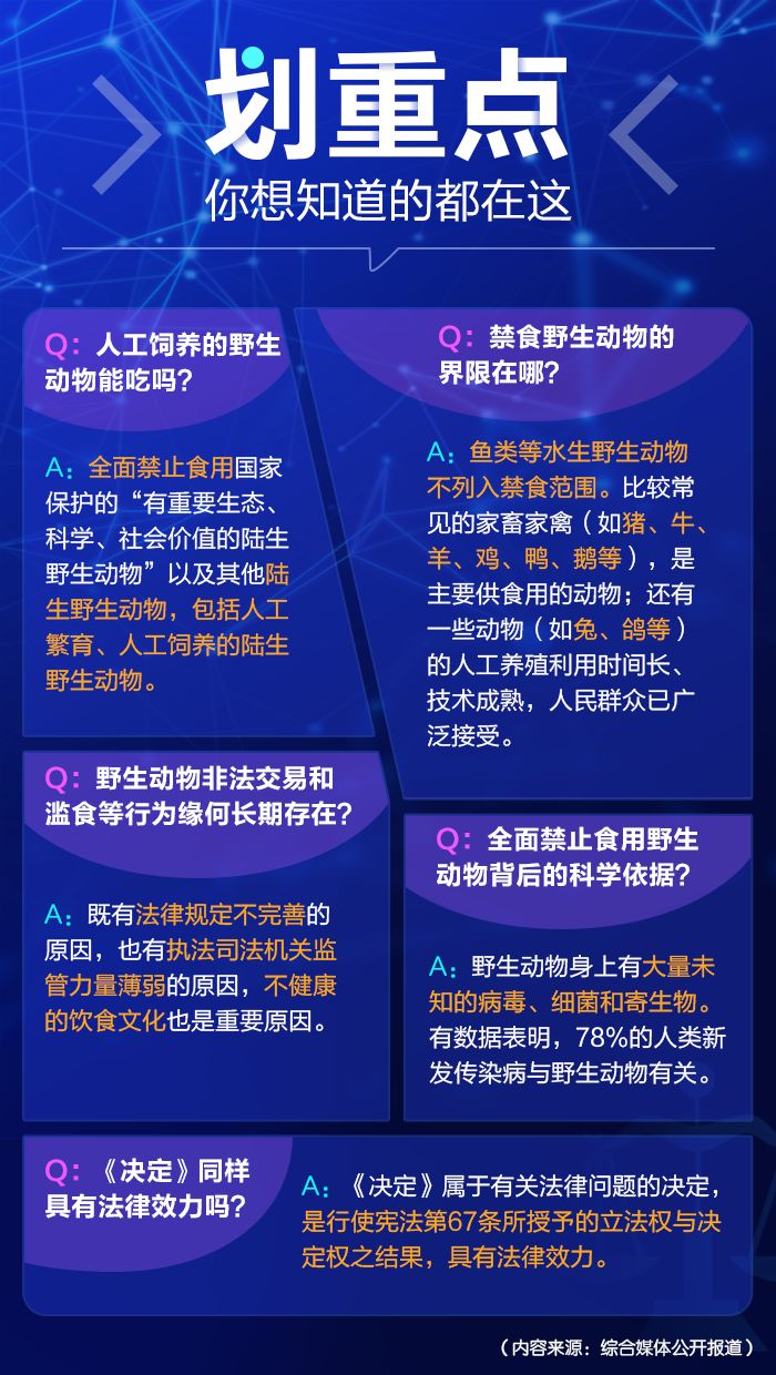 #新华网#以法之名，向食野味说NO