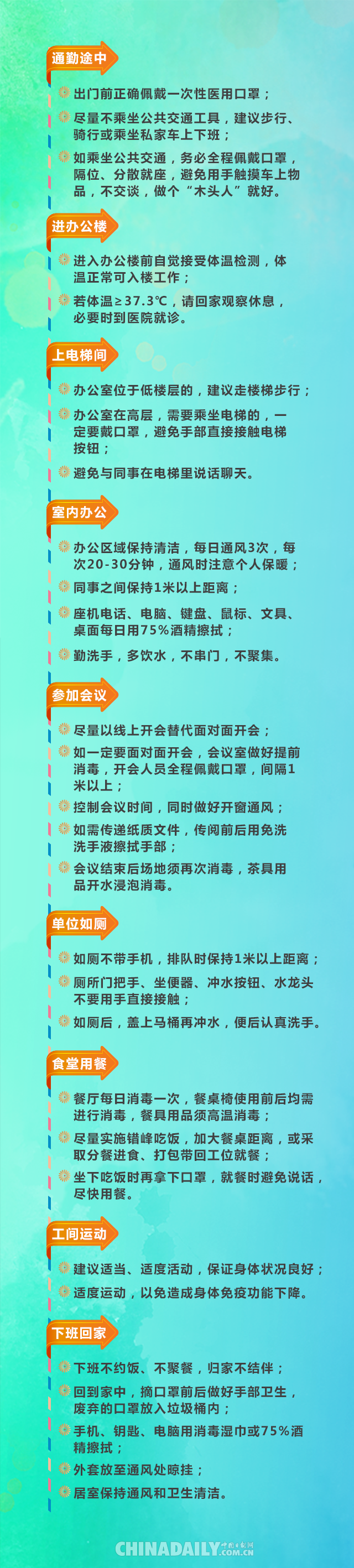 中国日报网■图说 | 复工防疫别放松 战疫这样打才安全！