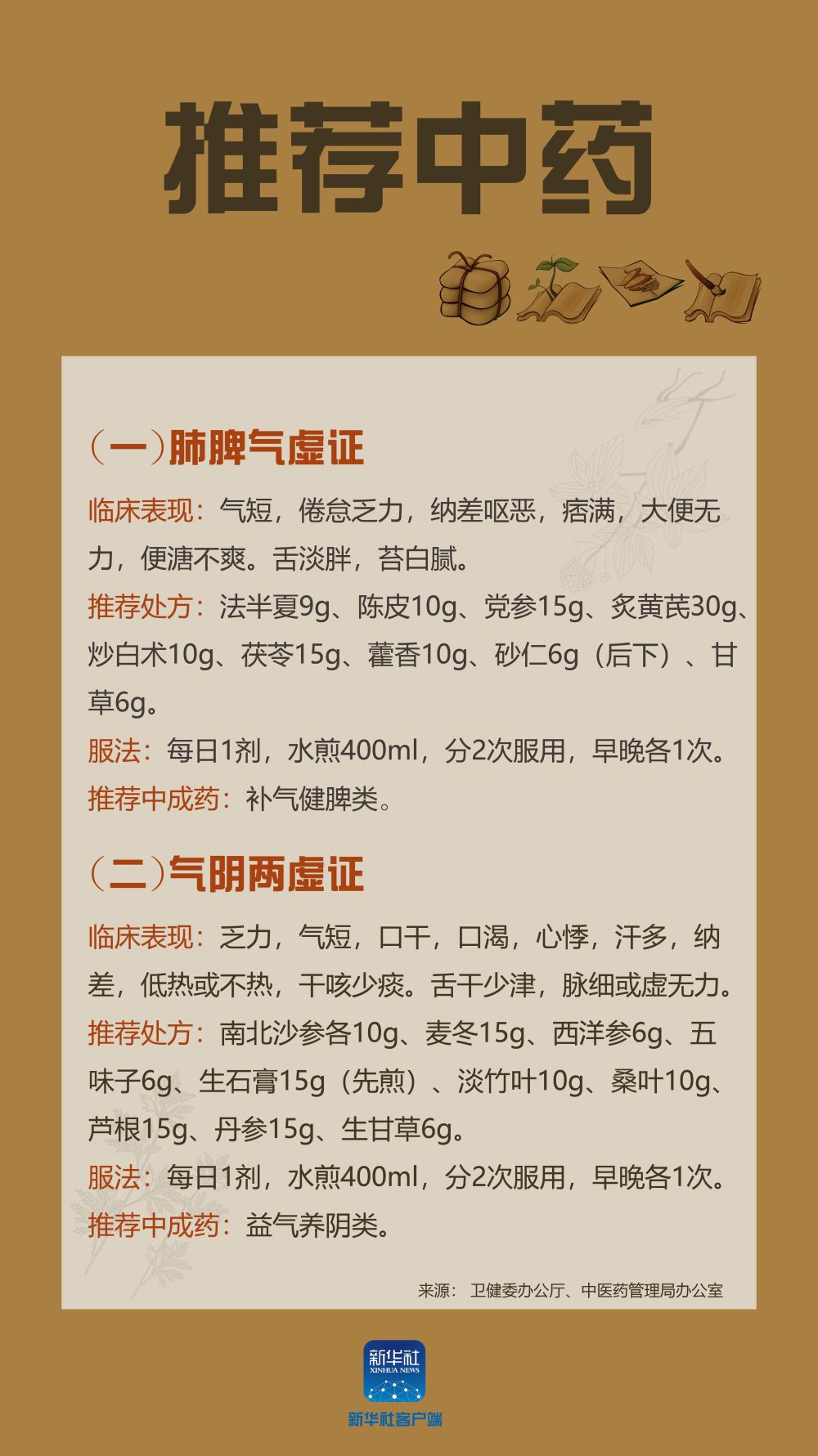 「新华社」新冠肺炎恢复期 中医康复指导建议来了！