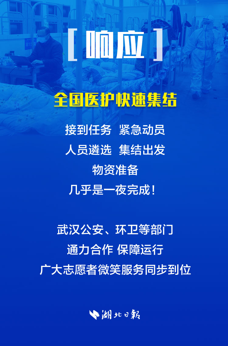 【湖北日报】揭秘武汉“生命之舱”