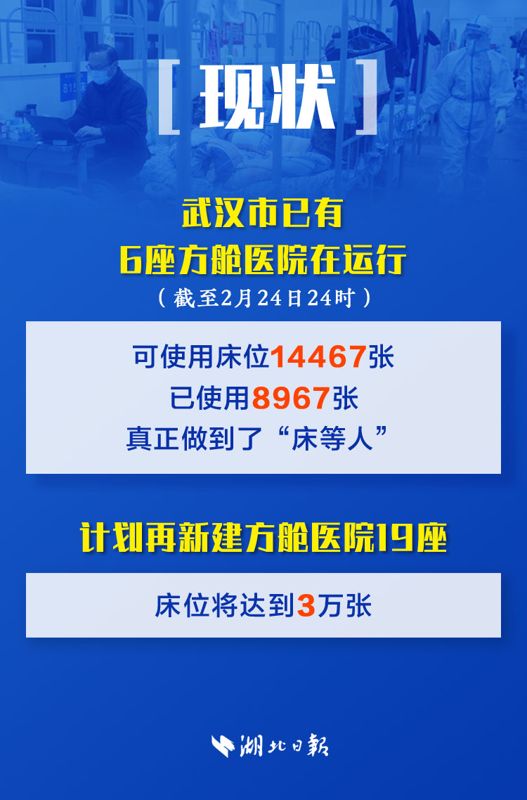 【湖北日报】揭秘武汉“生命之舱”