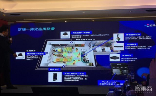 腾讯优图2018回顾盘点£º加速推动人工智能与<a href=http://www.nn47.ooo/news/kjcy/ target=_blank class=infotextkey>产业</a>经济深度融合