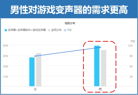 百度搜索大数据：复工把厨神打回原形 “螺蛳粉”搜索热度上涨110%